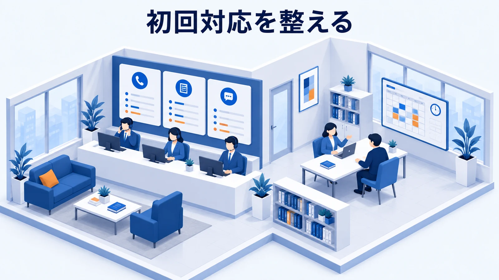 初回対応を整える