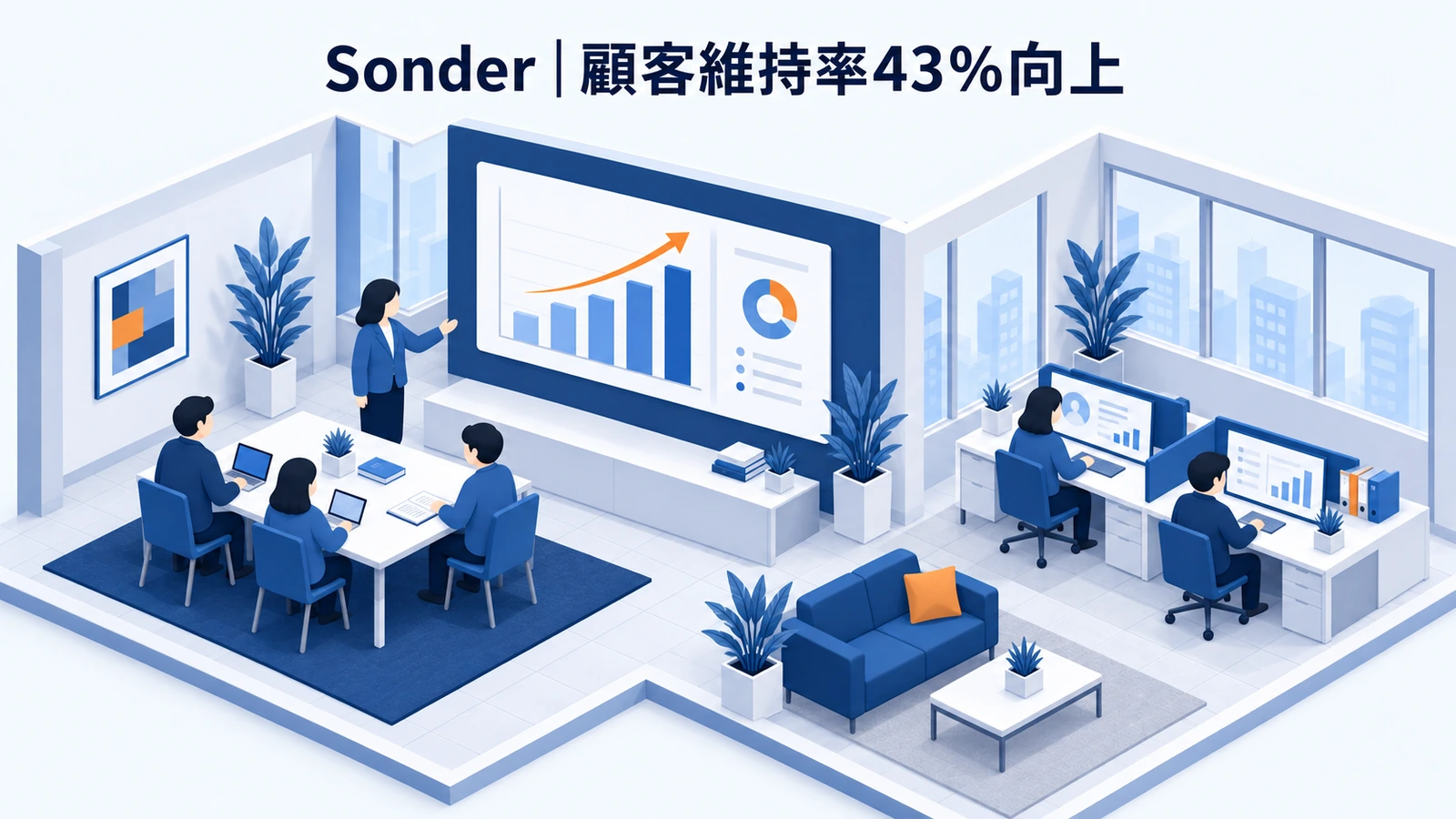 Sonderの顧客ロイヤルティ向上成功事例