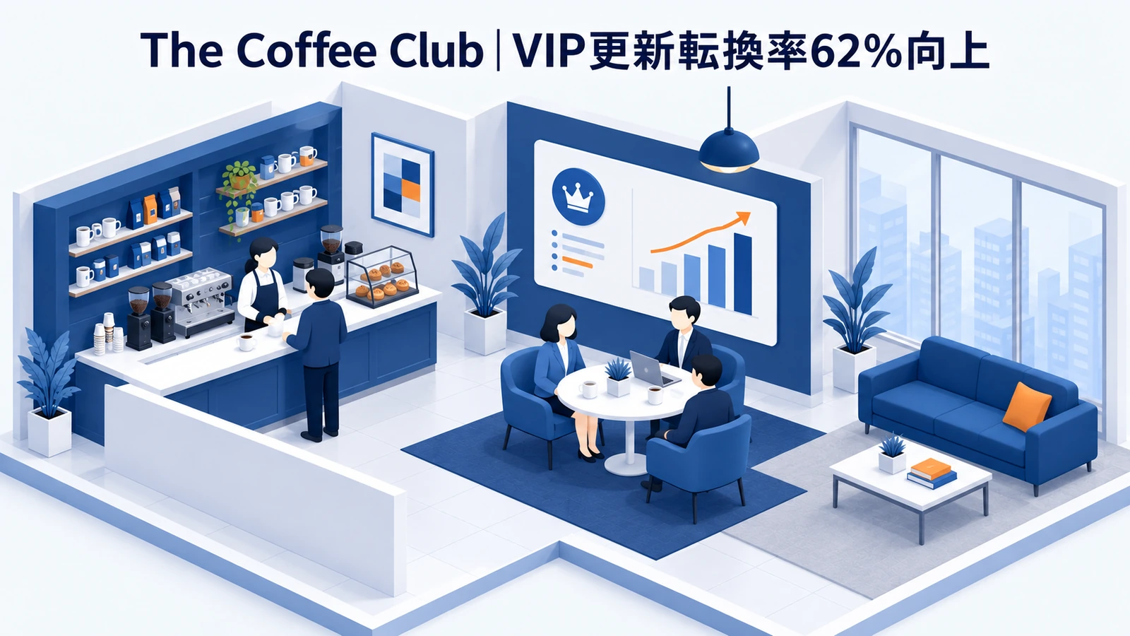 The Coffee Clubの顧客ロイヤルティ向上成功事例