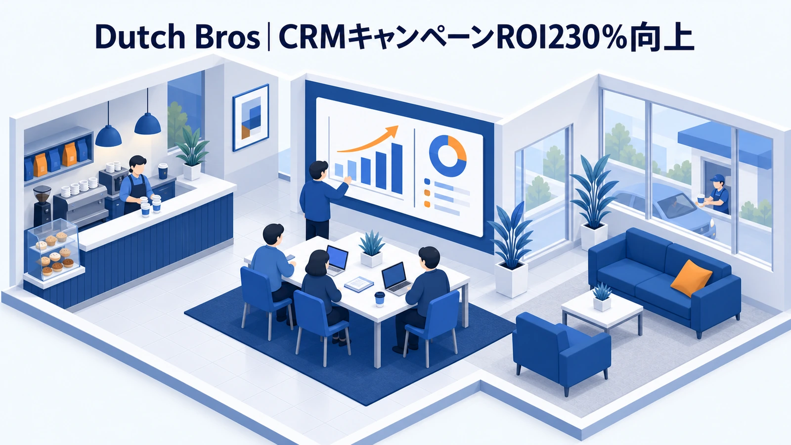 Dutch Brosの顧客ロイヤルティ向上成功事例