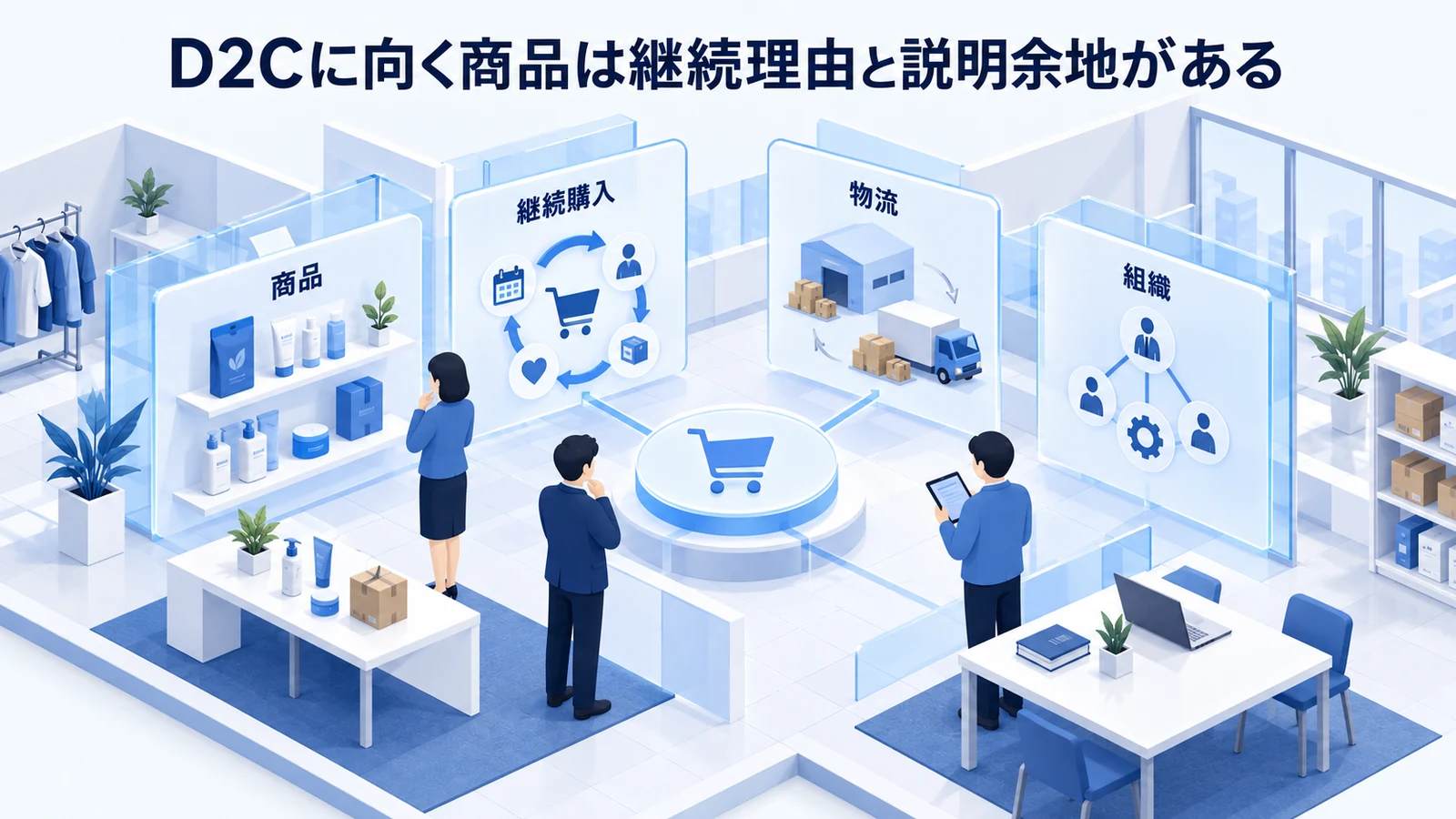 「D2Cに向く商品は継続理由と説明余地がある」の要点を整理したImage 2.0図解