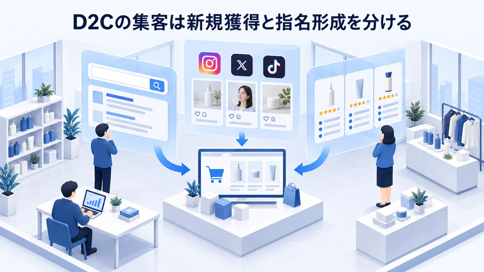 「D2Cの集客は新規獲得と指名形成を分ける」の要点を整理したImage 2.0図解