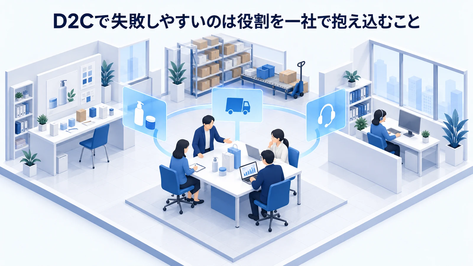 「D2Cで失敗しやすいのは役割を一社で抱え込むこと」の要点を整理したImage 2.0図解