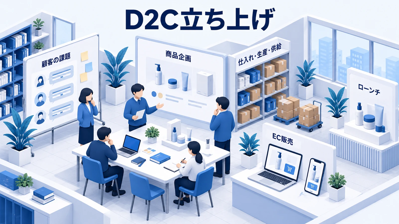 D2C立ち上げを整理するImage 2.0図解