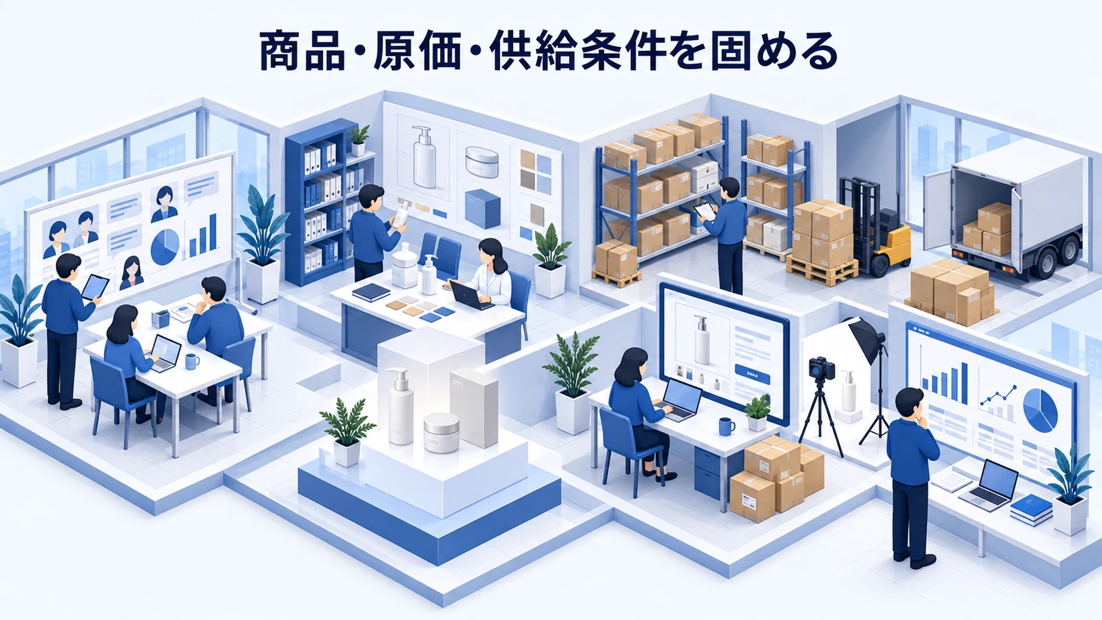 商品・原価・供給条件を固めるを確認する新規ブランド責任者のImage 2.0図解