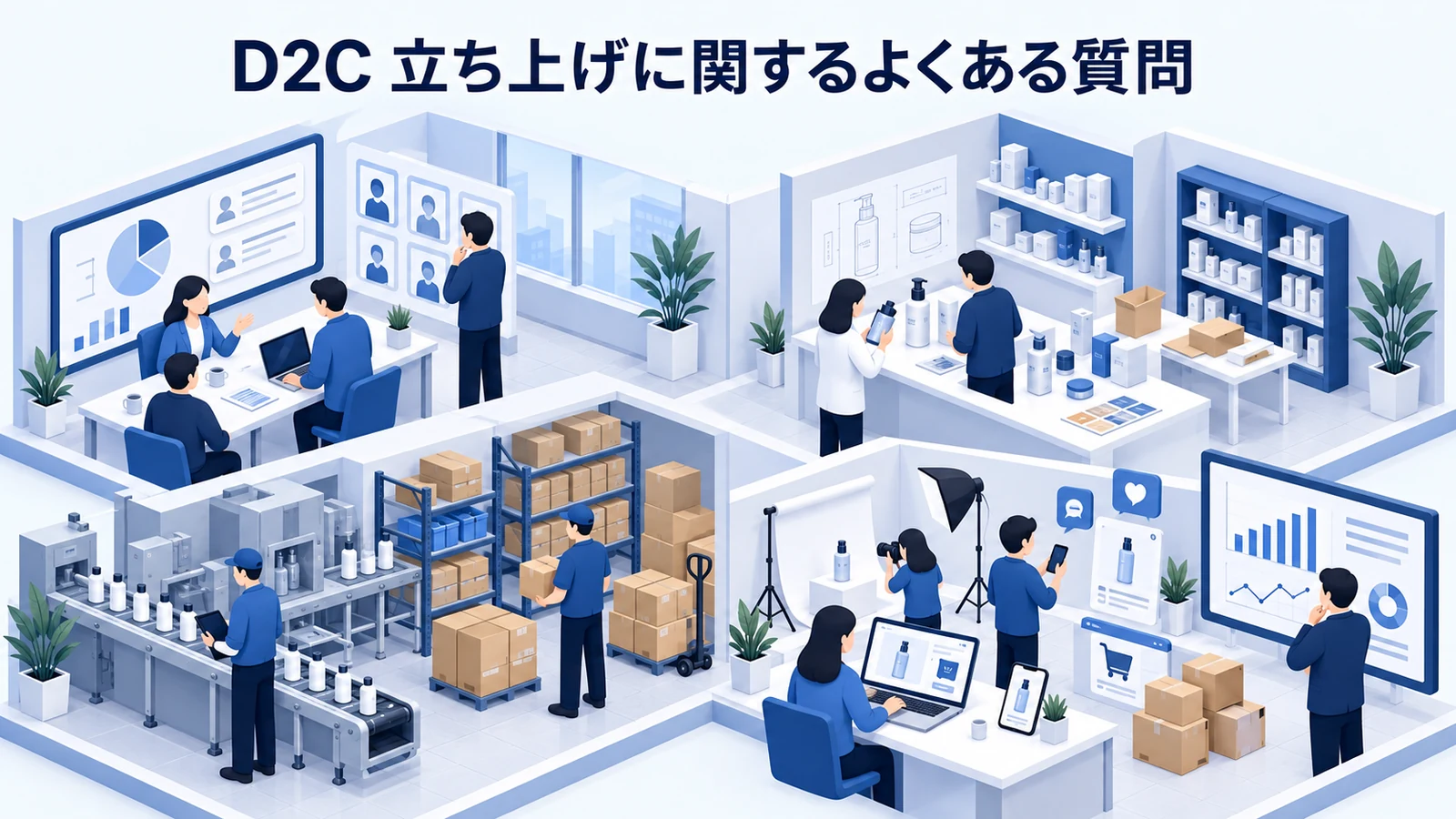 D2C 立ち上げの疑問を整理するImage 2.0図解