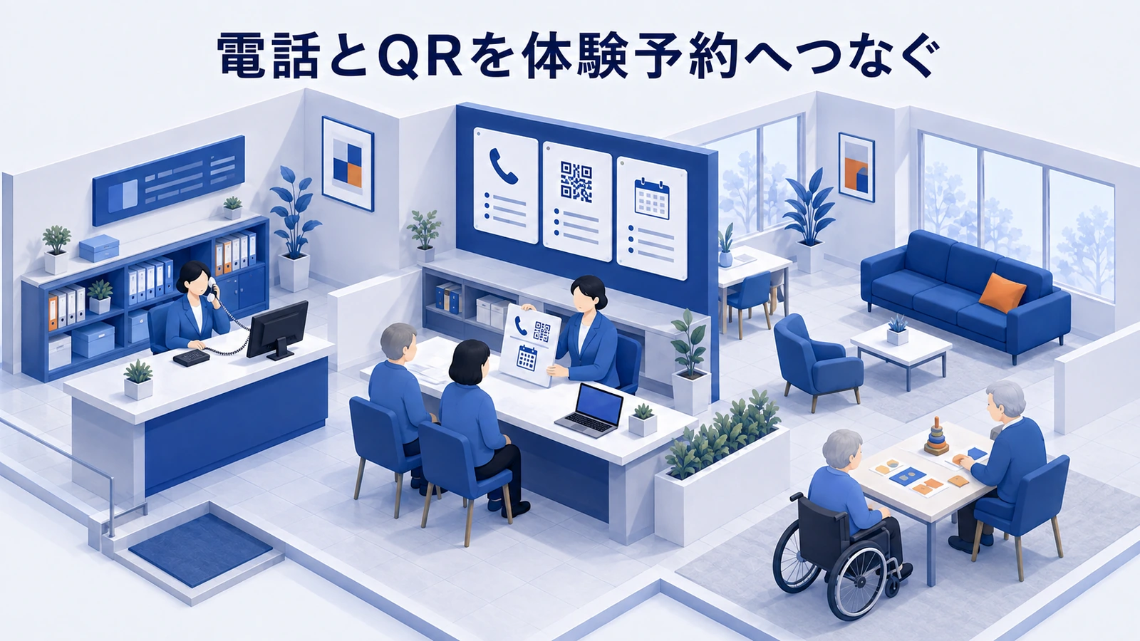 電話とQRを体験予約へつなぐを整理したImage 2.0図解