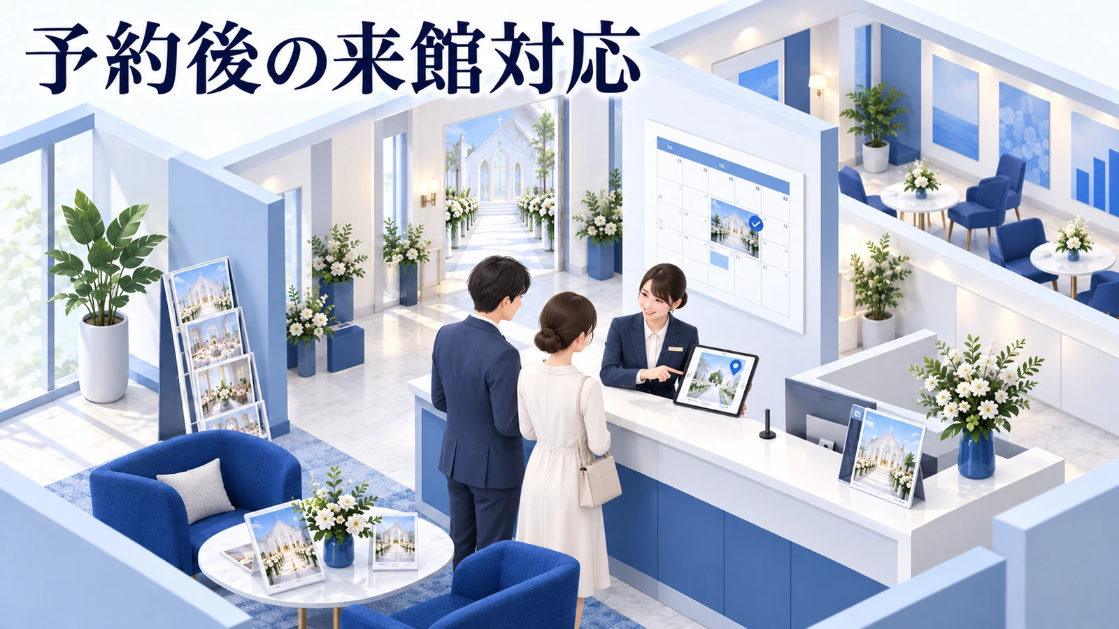 予約後の対応で、実来館と体験の質が変わるの図解