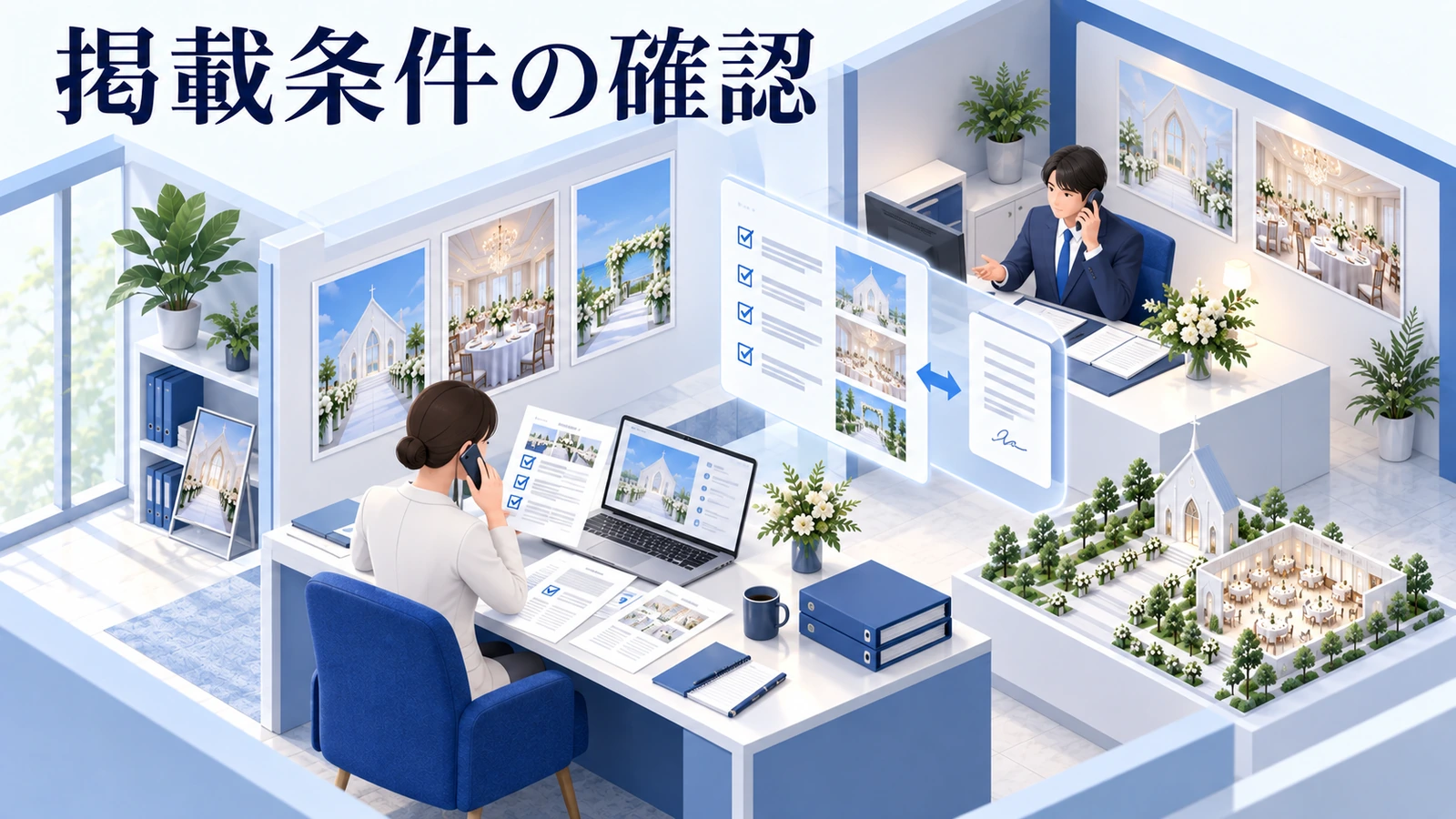 掲載相談は、式場向け窓口で対象商品と条件を確認するの図解