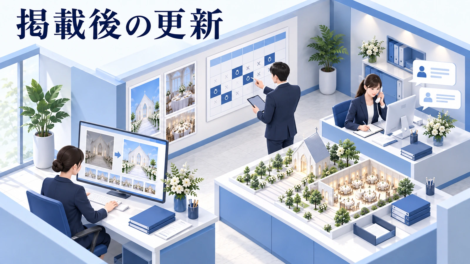 掲載後は、古い情報と予約の取りこぼしを防ぐの図解