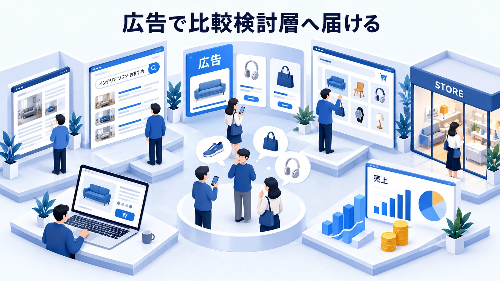 広告で比較検討層へ届けるを確認するEC事業責任者のImage 2.0図解