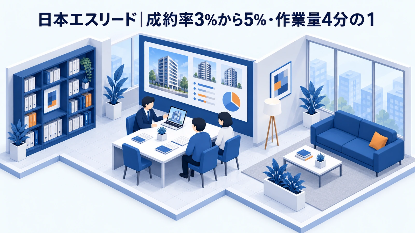 日本エスリードのメール広告成功事例