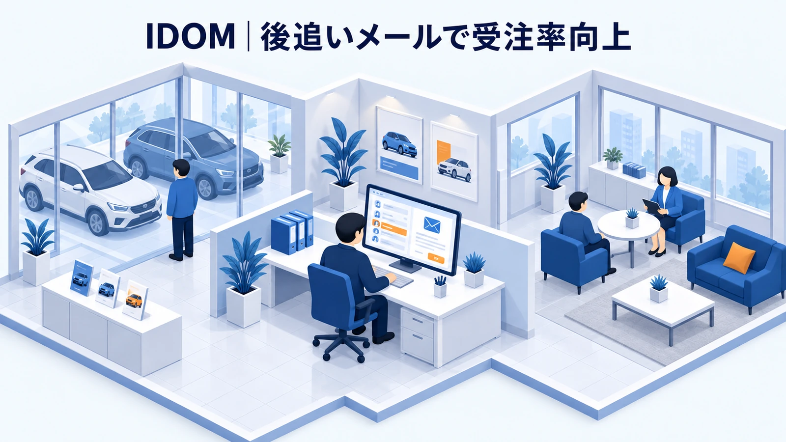 IDOMのメール広告成功事例