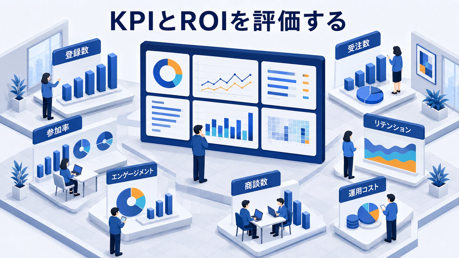 KPIとROIを評価する
