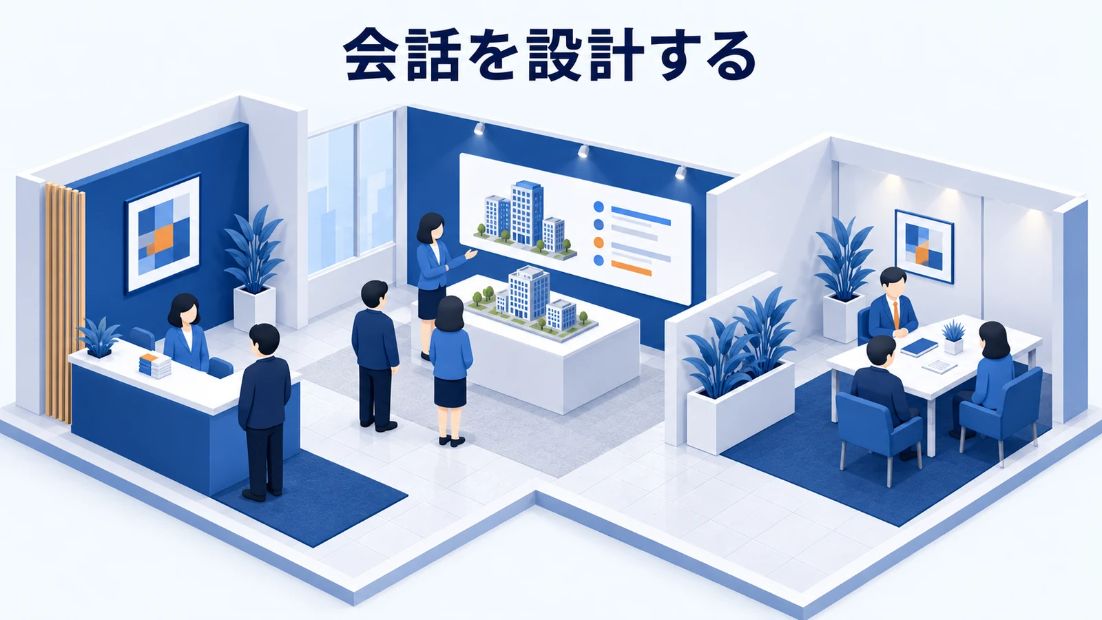 会話を設計する