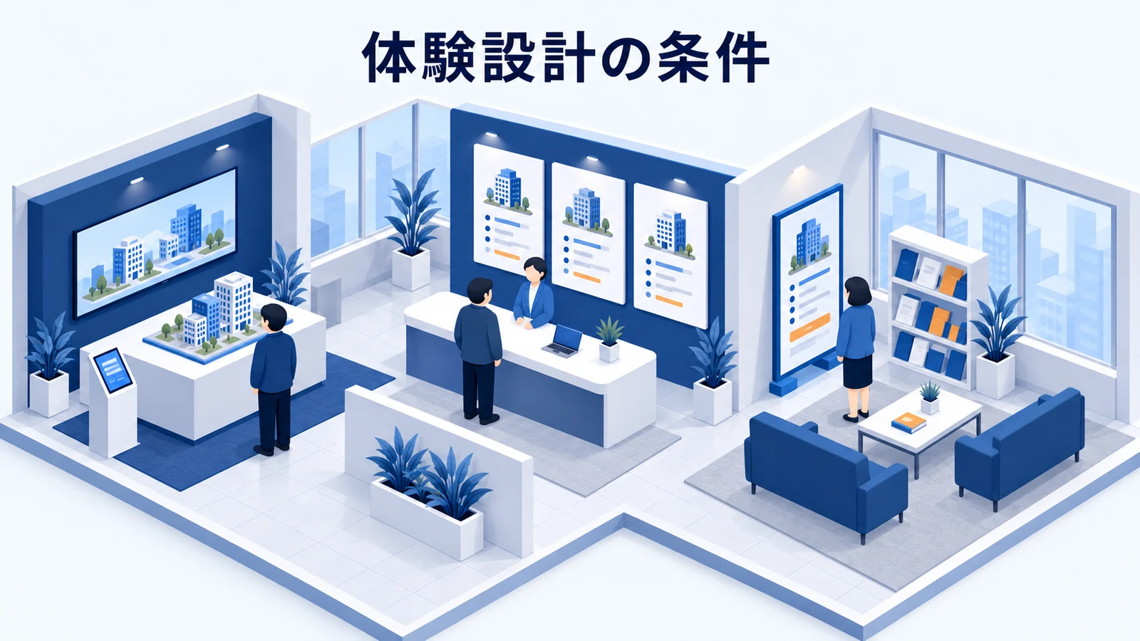 体験設計の条件