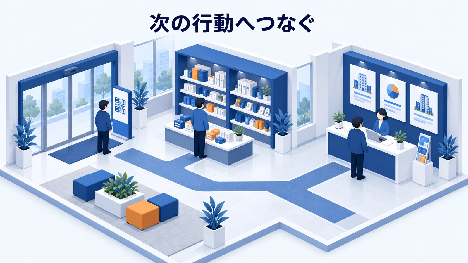 次の行動へつなぐ