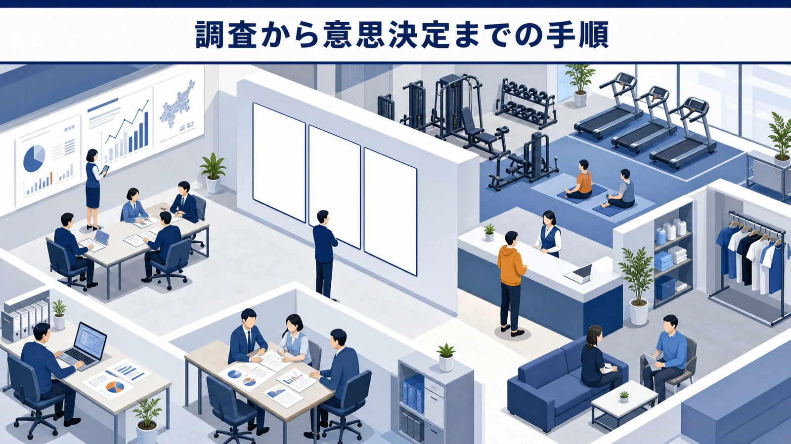 調査から意思決定までの手順