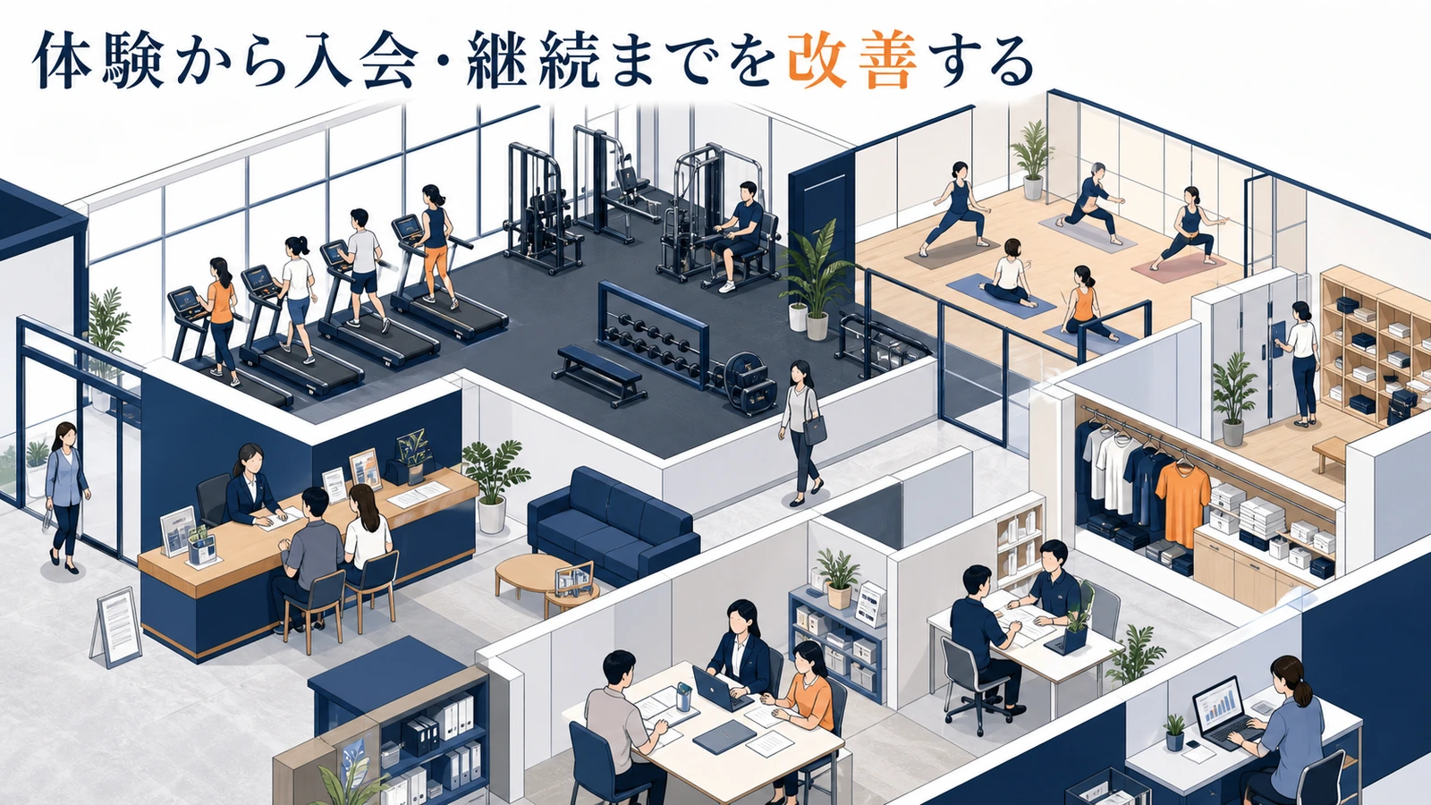 体験から入会・継続までを改善する