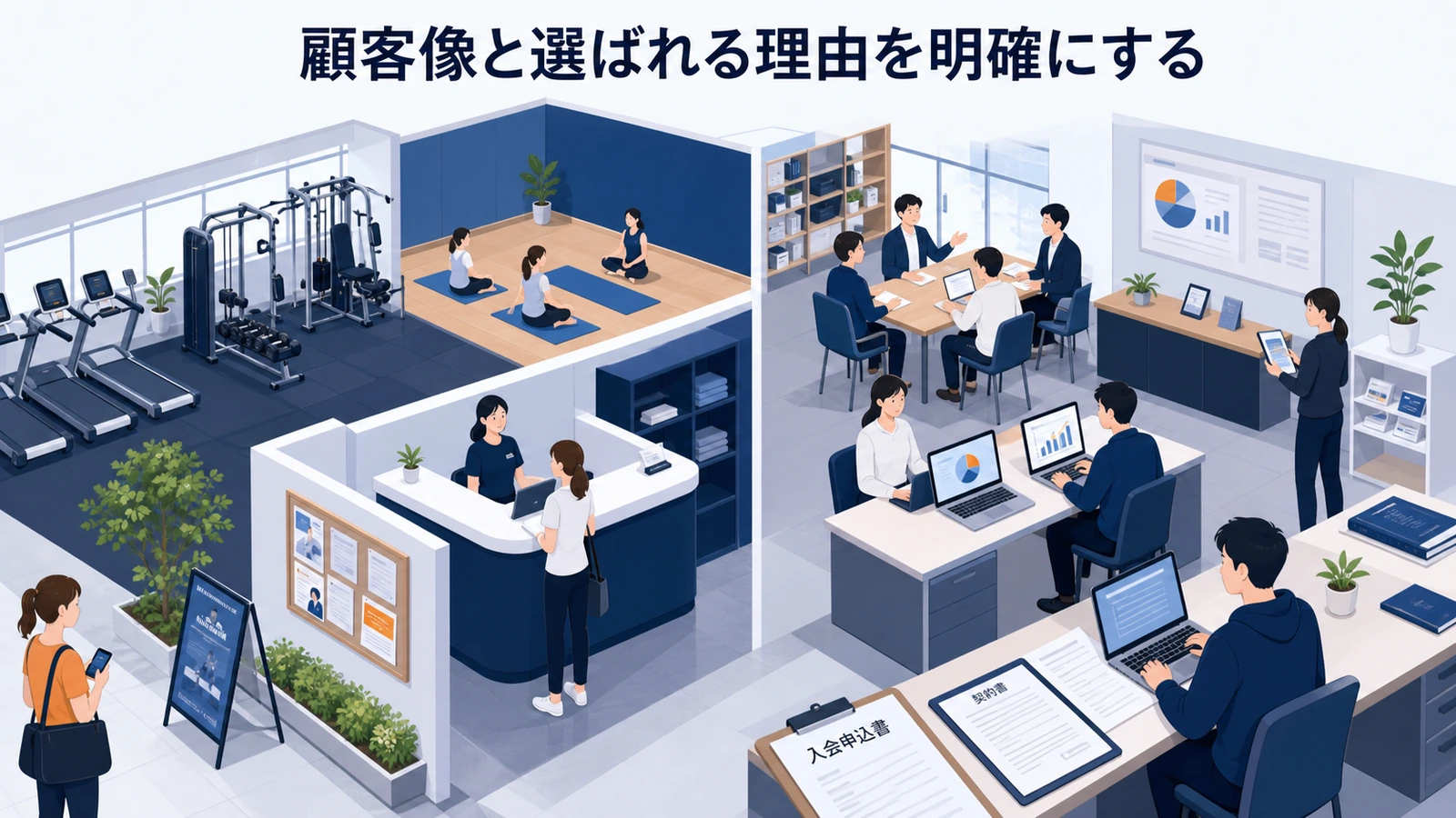 顧客像と選ばれる理由を明確にする