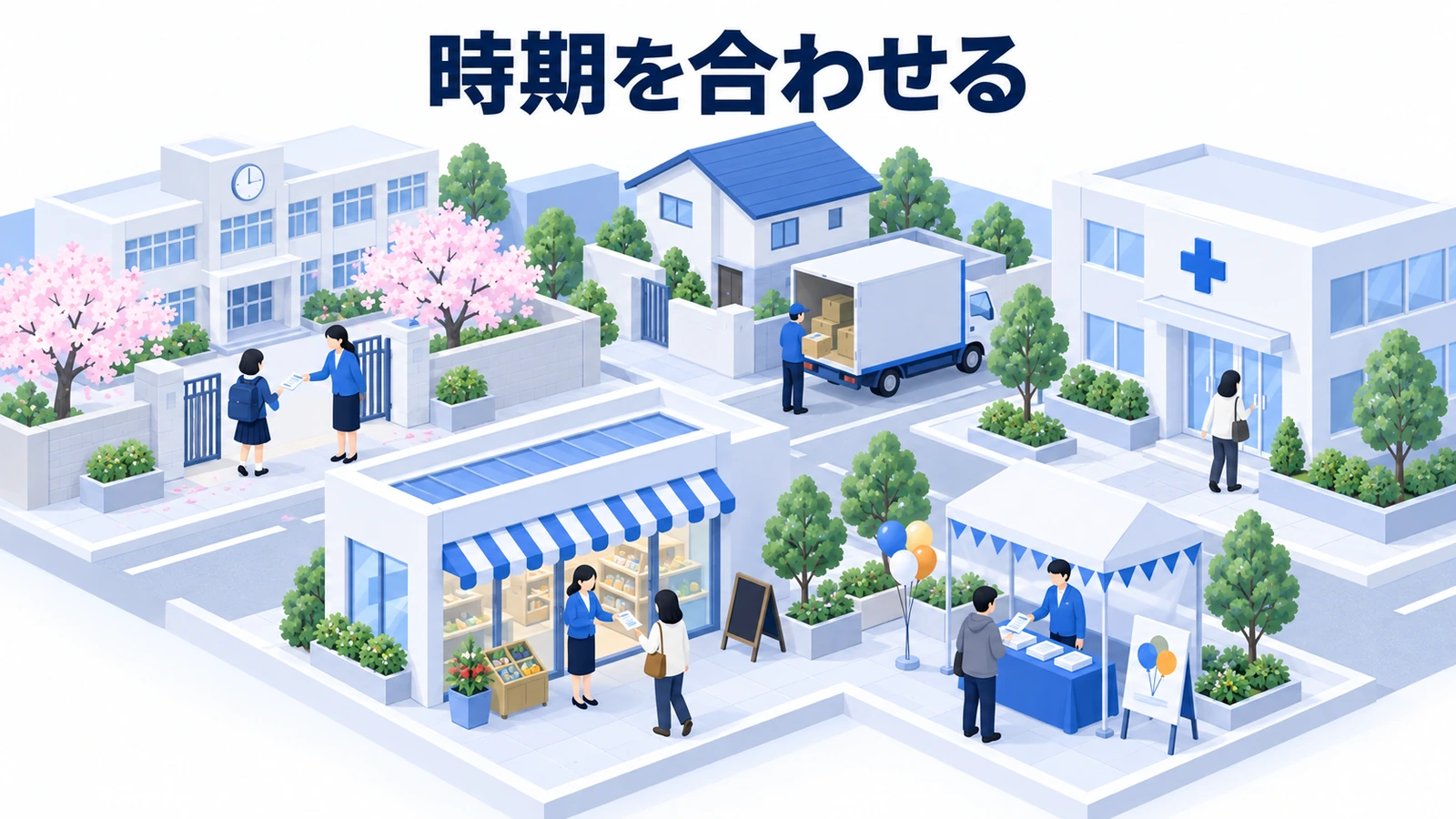 時期を合わせる