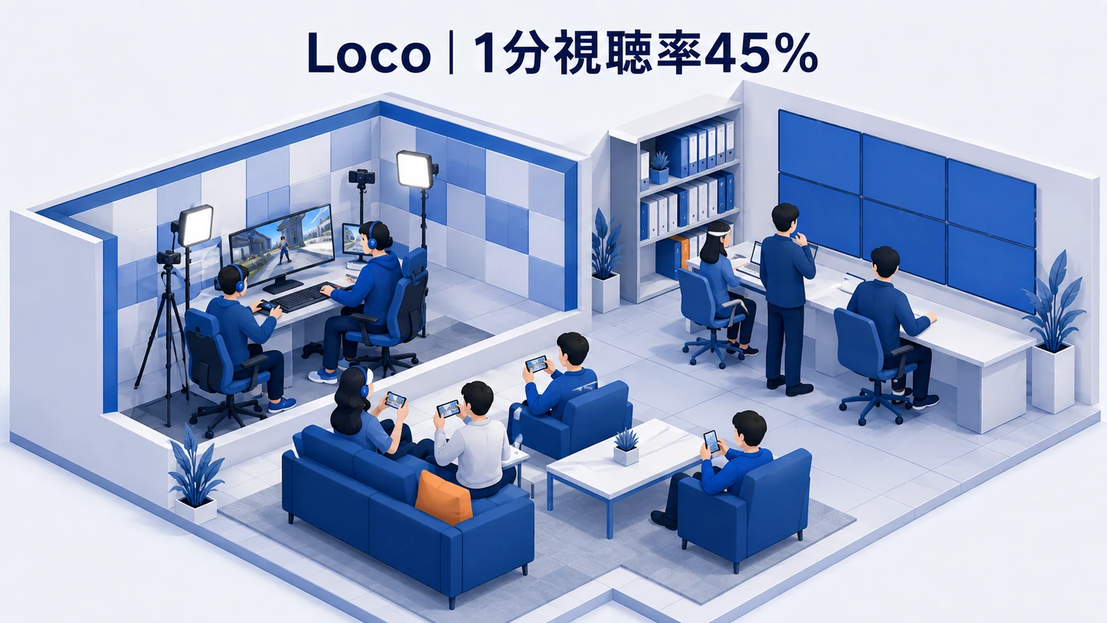 Loco｜インストール後1分視聴率が45％へのゲームマーケティング成功事例