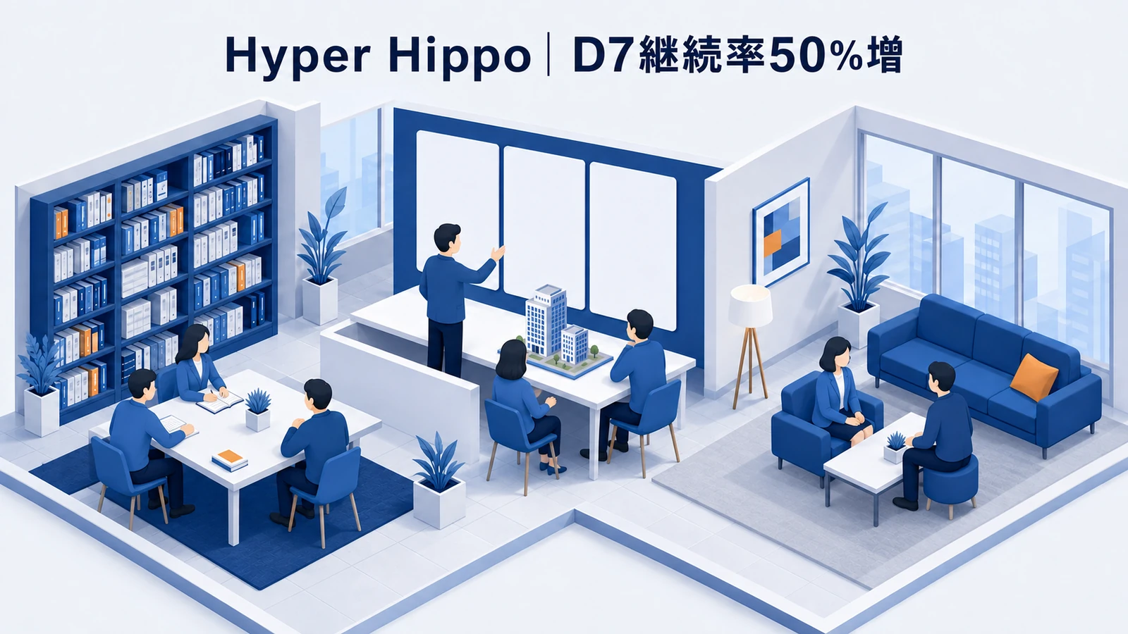 Hyper Hippo｜D7継続率50％増のゲームマーケティング成功事例
