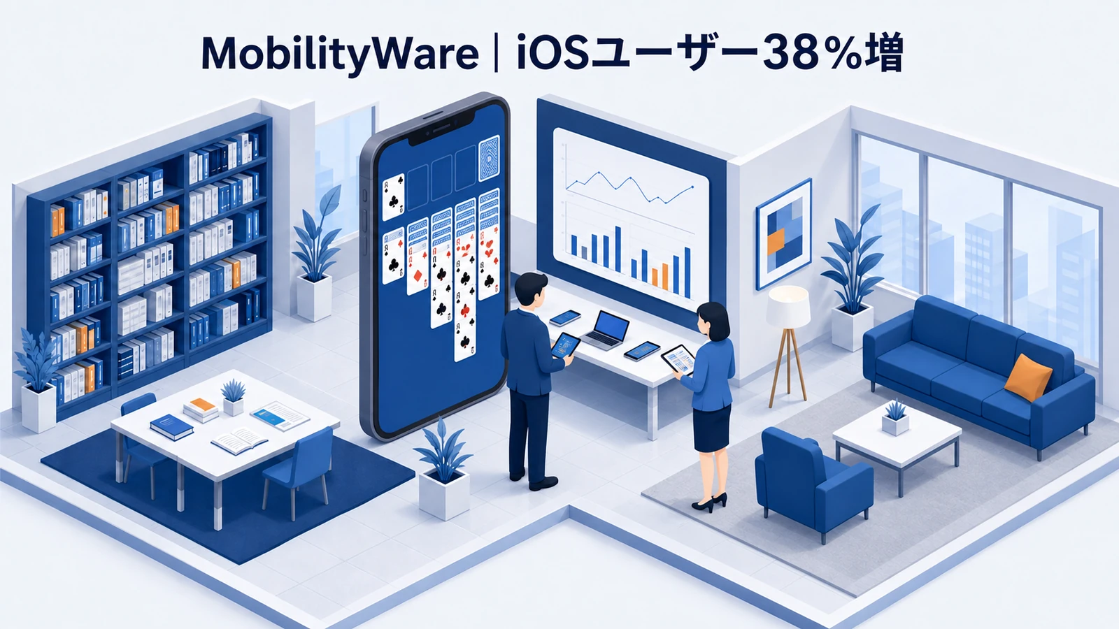MobilityWare｜米国iOSユーザー38％増のゲームマーケティング成功事例