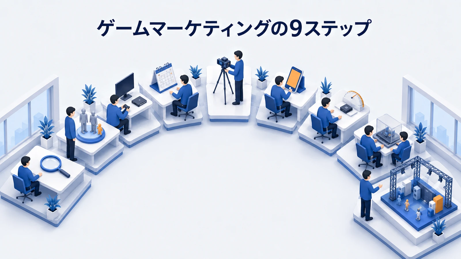 ゲームマーケティングを9ステップで進める