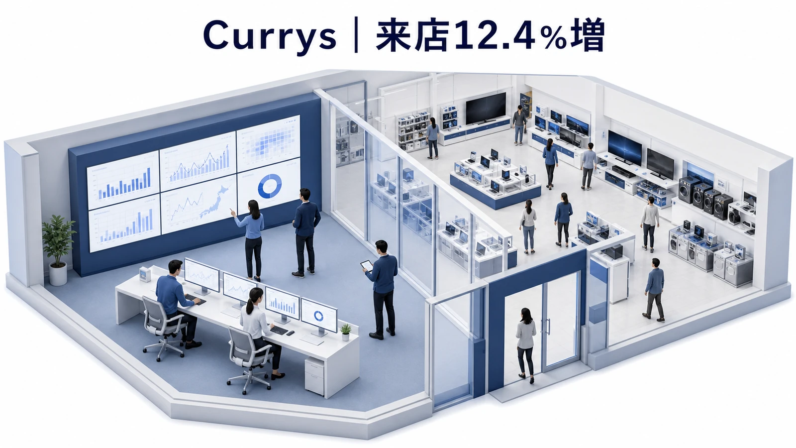 Currys PC World｜店舗来店12.4％増のジオターゲティング広告成功事例