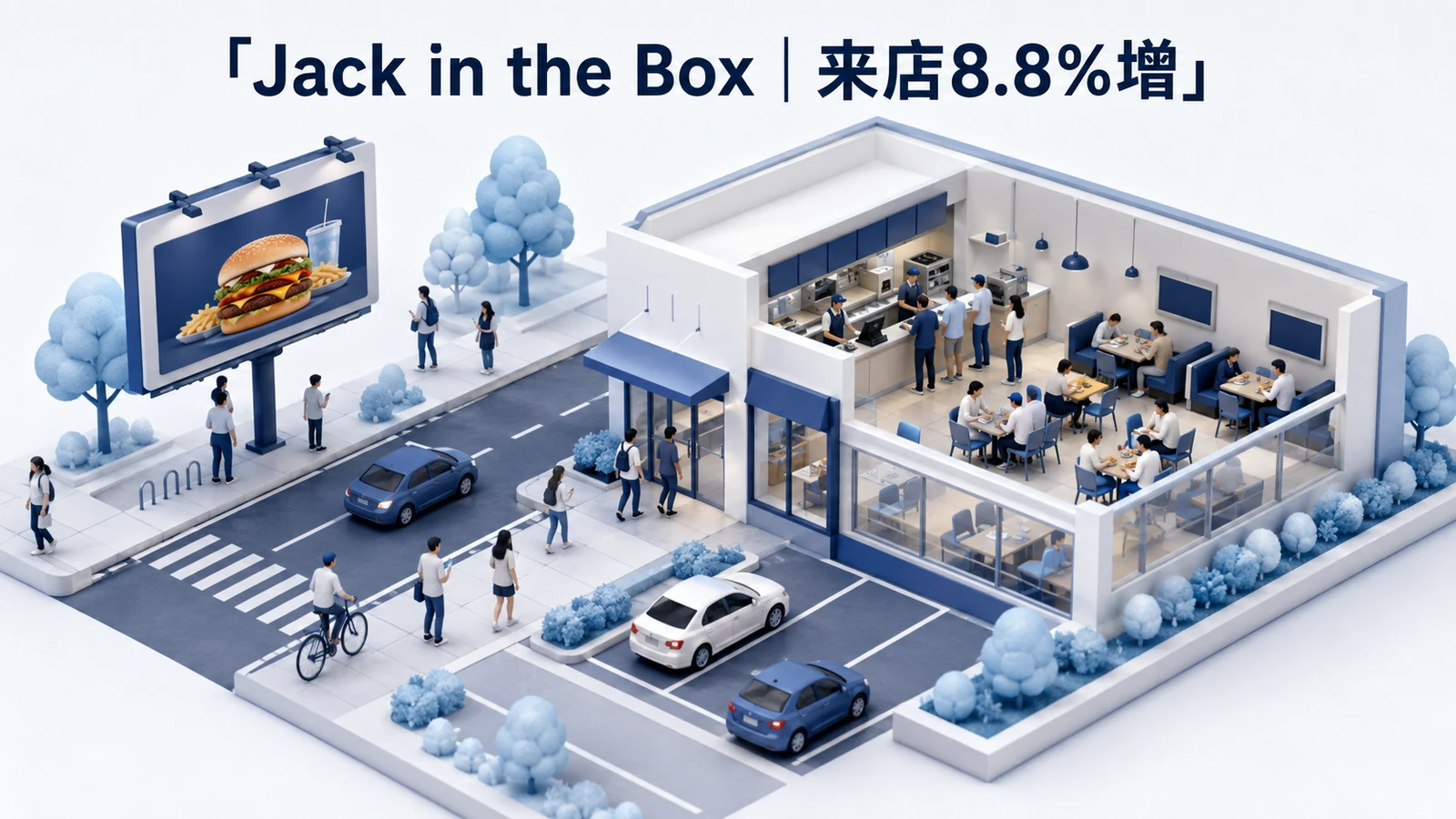 Jack in the Box｜来店8.8％増、130万件超のジオターゲティング広告成功事例