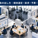 ジム広告の出し方|媒体選定・訴求・予算・効果測定