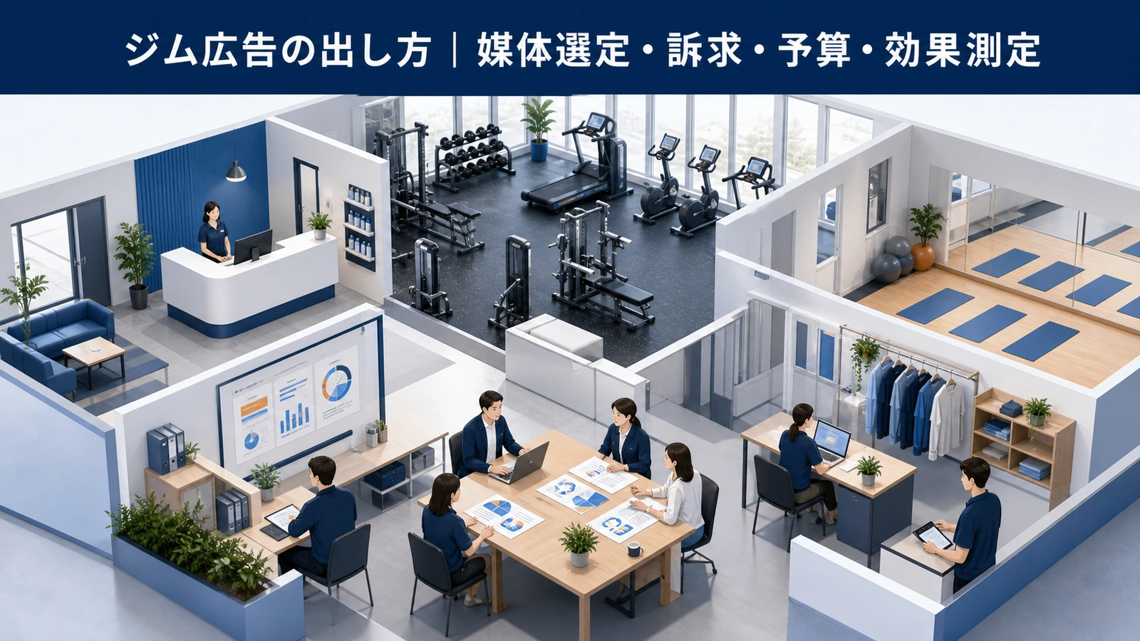 ジム広告の出し方｜媒体選定・訴求・予算・効果測定