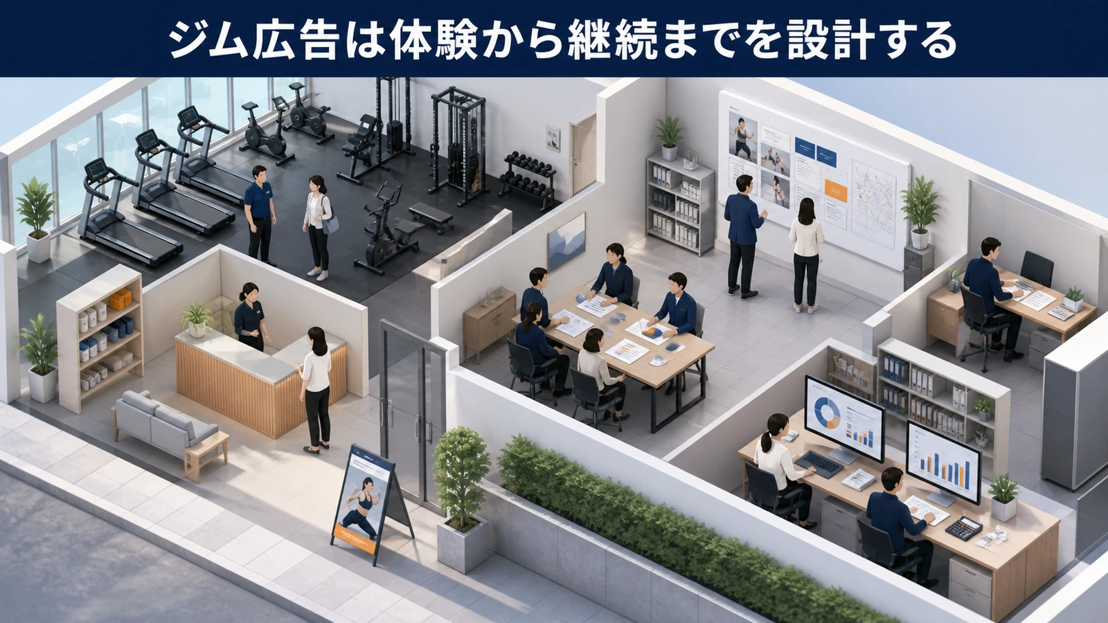 ジム広告は体験から継続までを設計する
