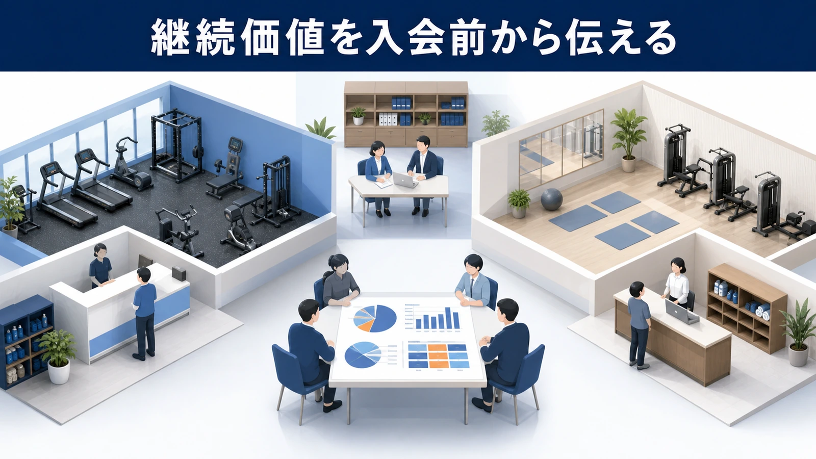 継続価値を入会前から伝える