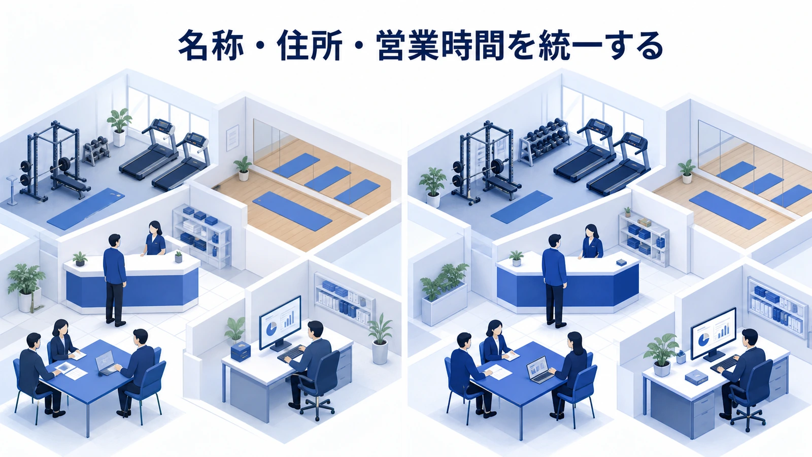 名称・住所・営業時間を統一する
