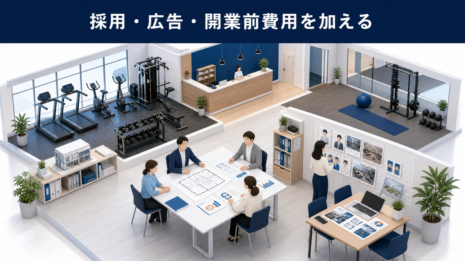 採用・広告・開業前費用を加える
