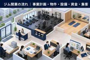 ジム開業の流れ|事業計画・物件・設備・資金・集客