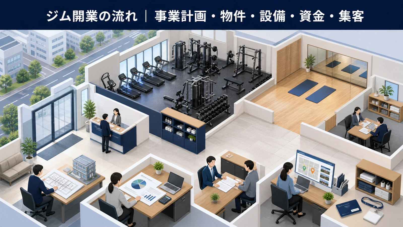 ジム開業の流れ｜事業計画・物件・設備・資金・集客