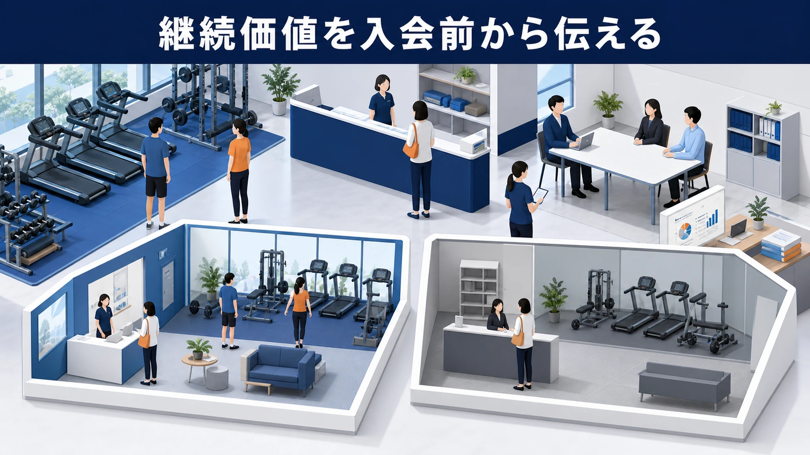 継続価値を入会前から伝える