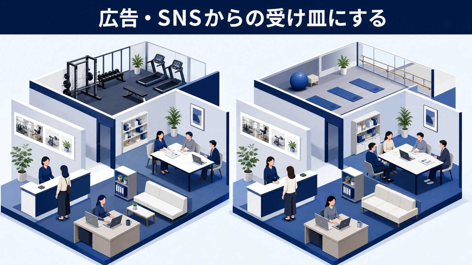 広告・SNSからの受け皿にする