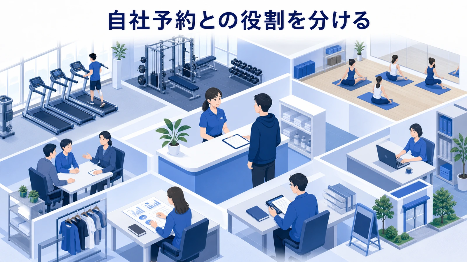 自社予約との役割を分ける