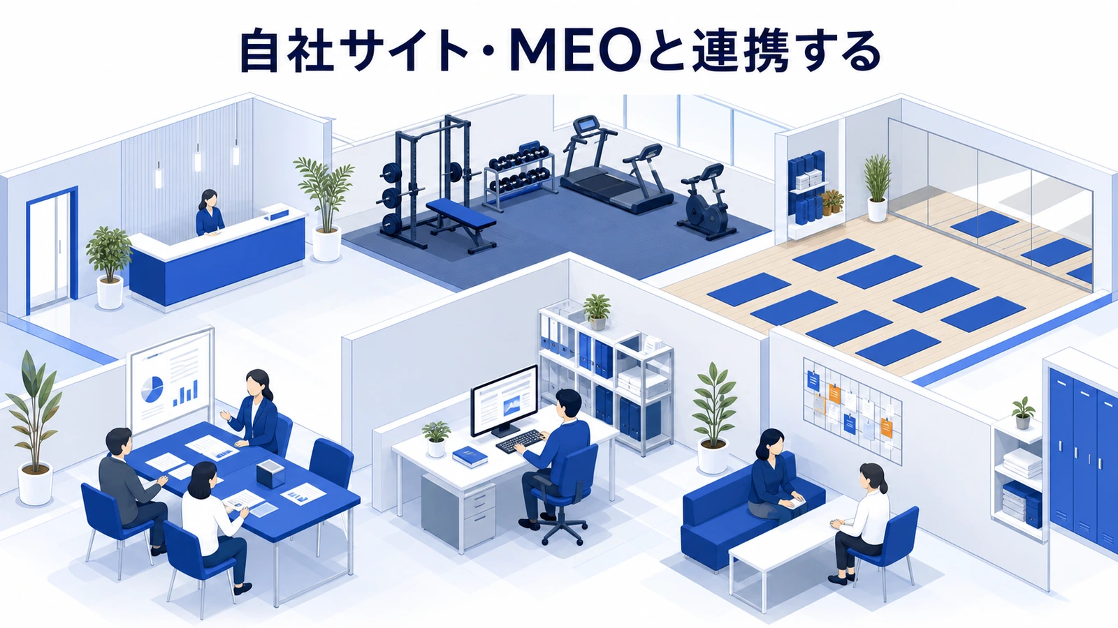 自社サイト・MEOと連携する
