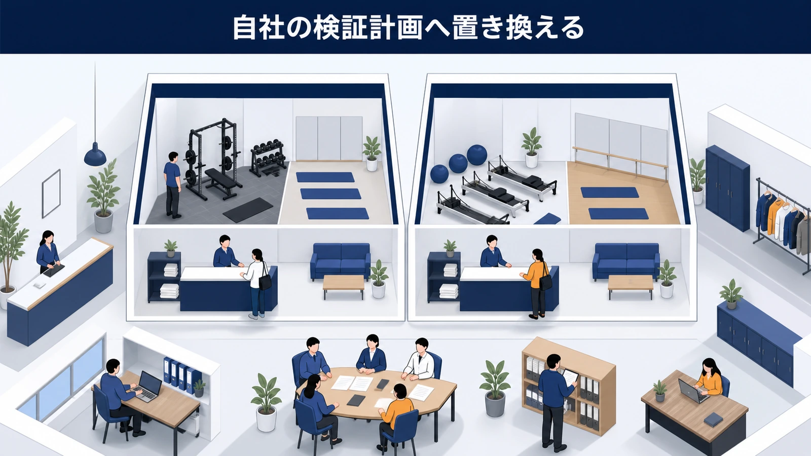 自社の検証計画へ置き換える