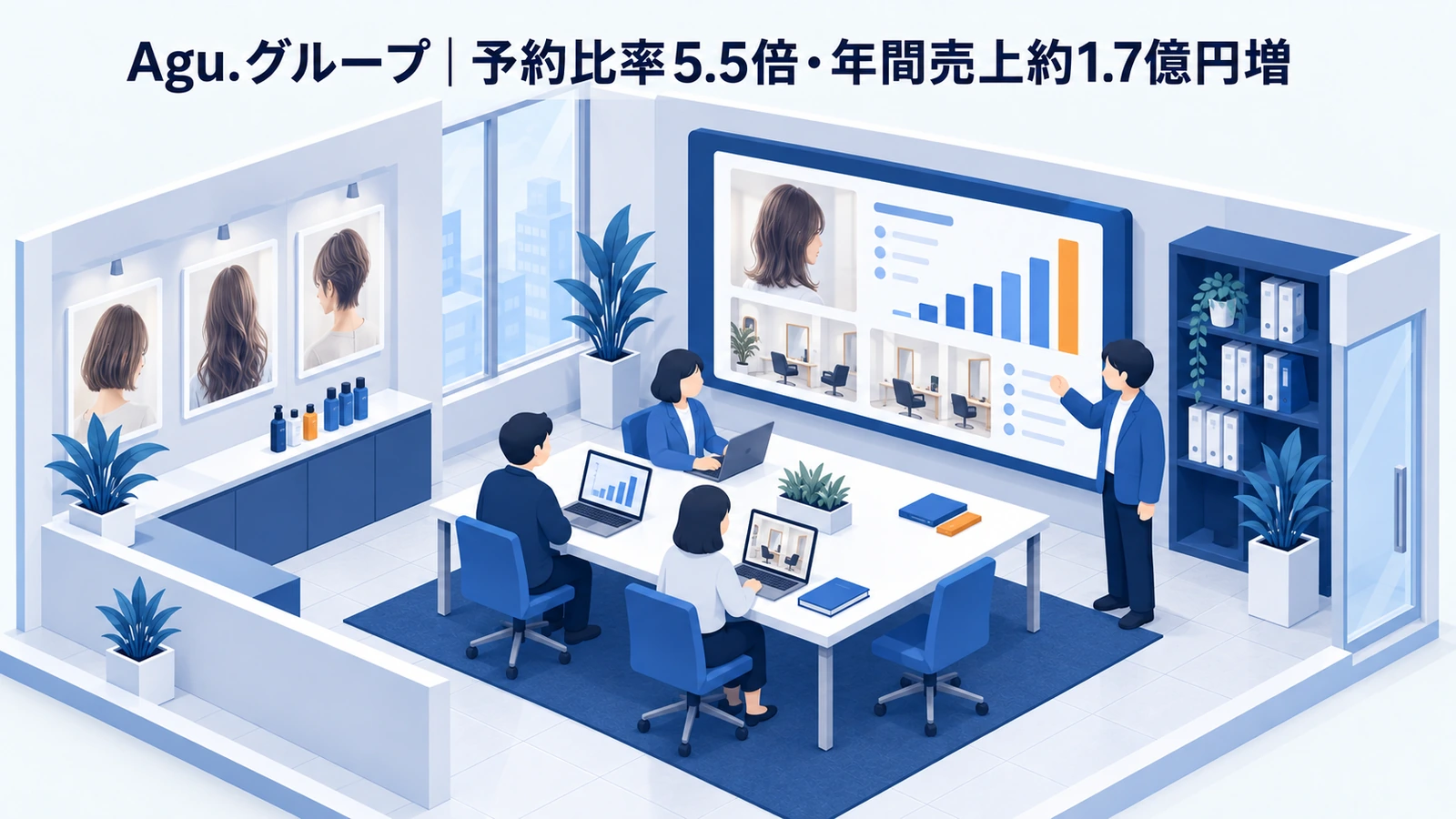 Agu.グループの美容室集客事例