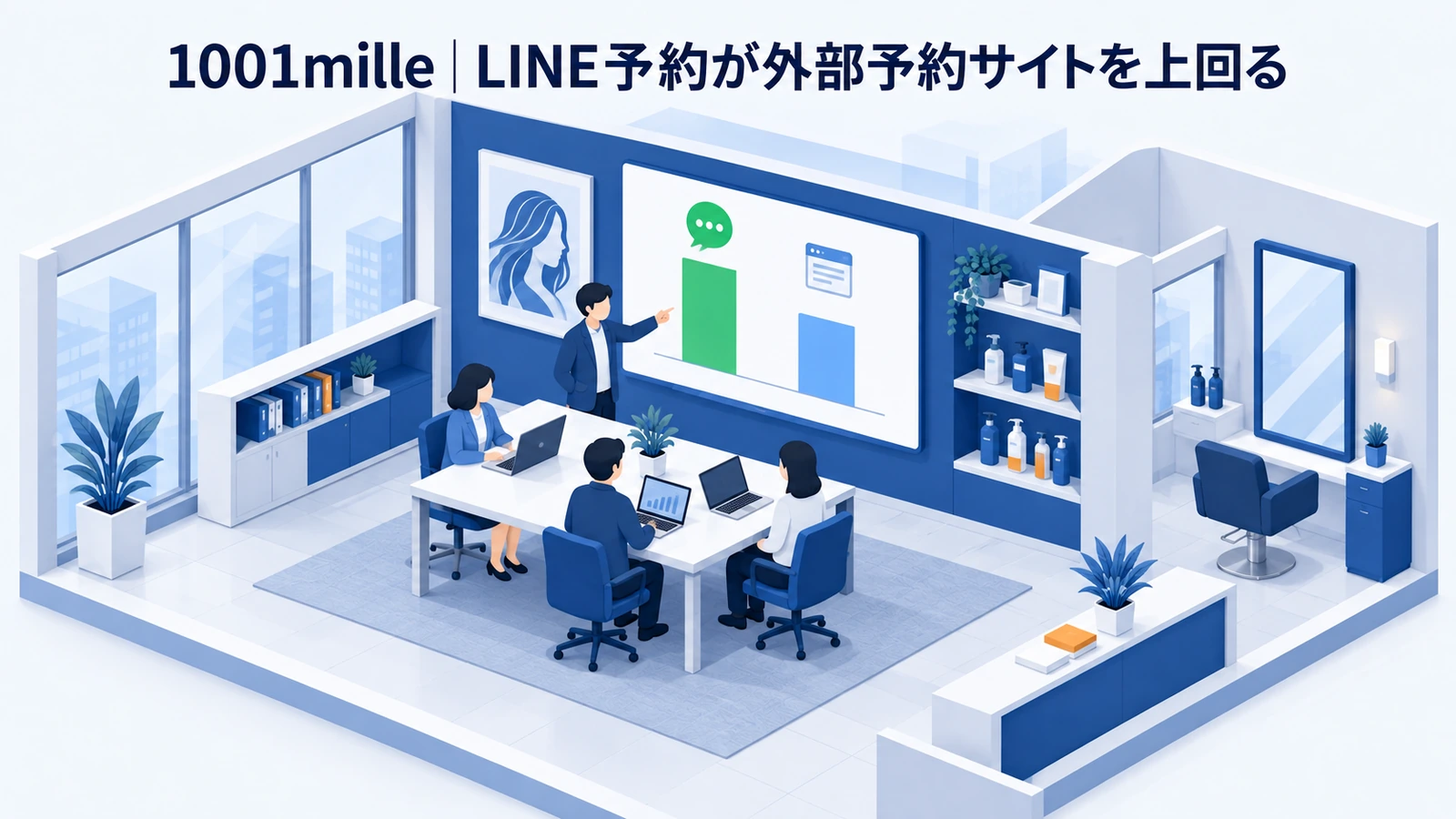 1001milleの美容室集客事例