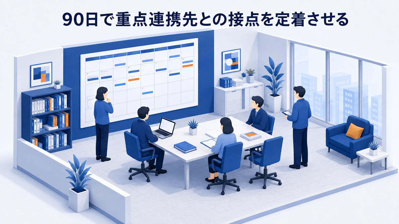 90日で重点連携先との接点を定着させるを整理したImage 2.0図解