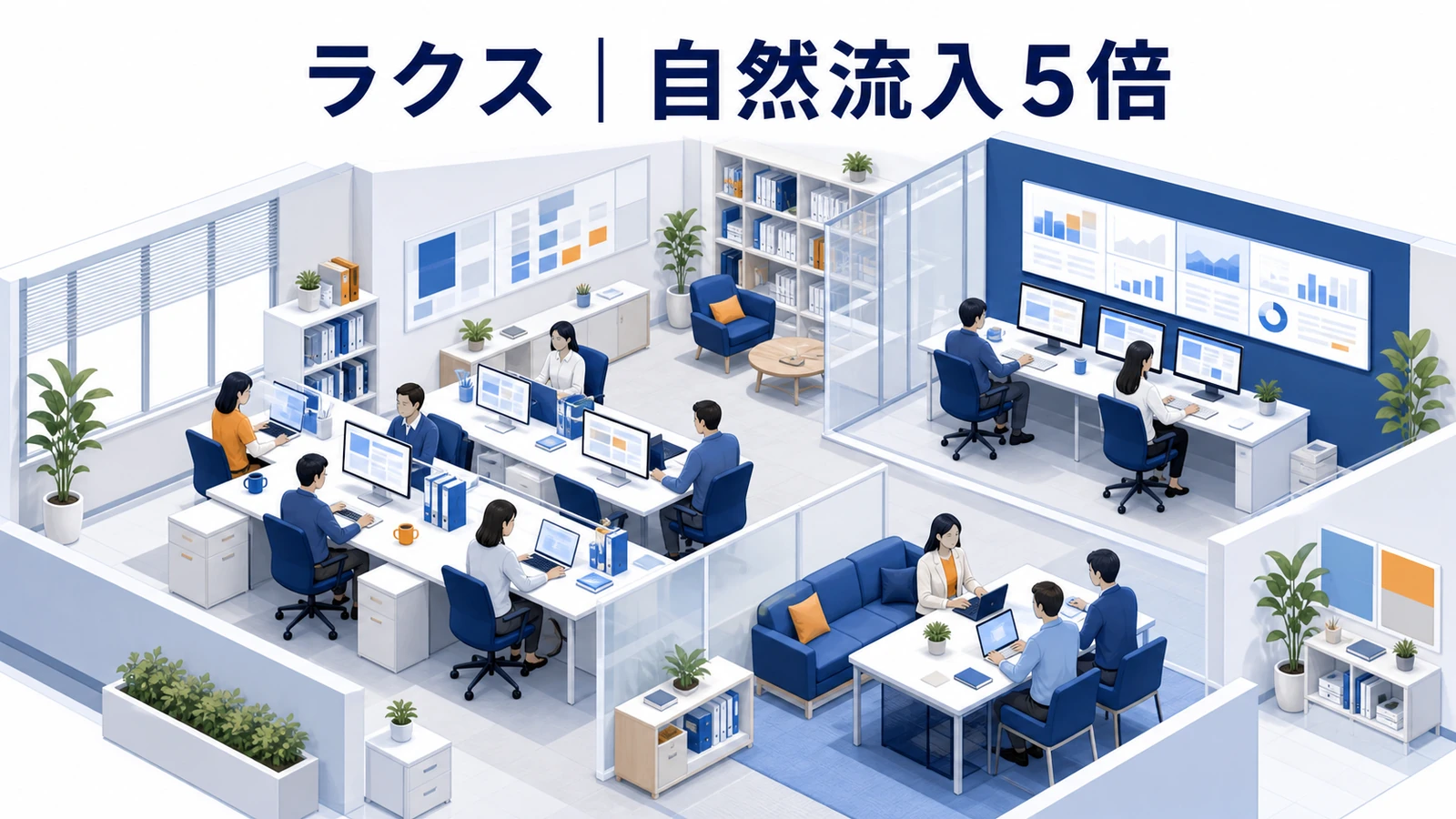 ラクスのインバウンドマーケティング成功事例