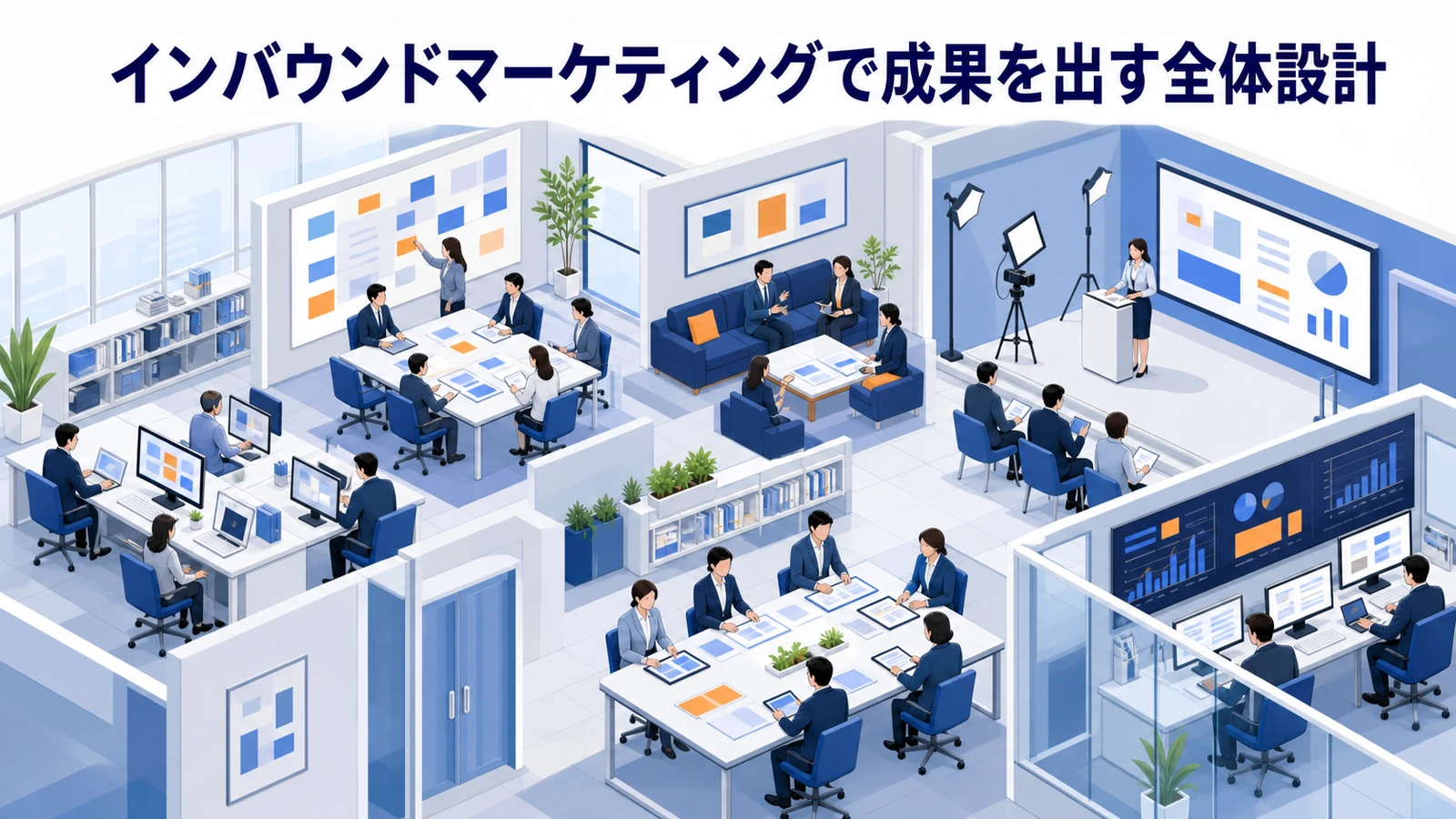 インバウンドマーケティングで成果を出す全体設計を示すWeb広告運用