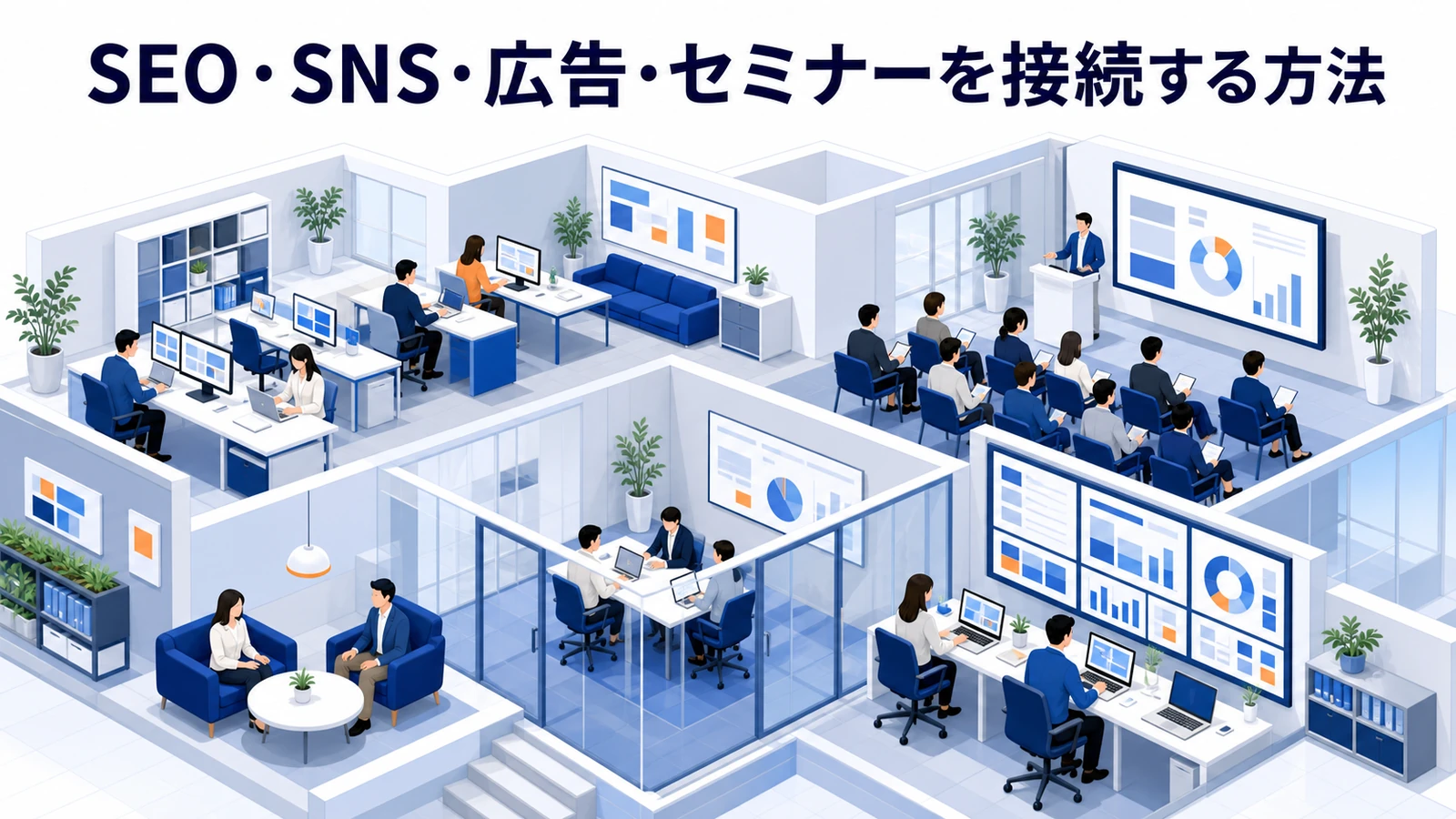 SEO・SNS・広告・セミナーを接続する方法を示すWeb広告運用